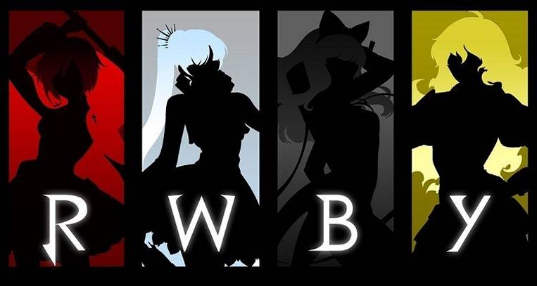 RWBY hentai